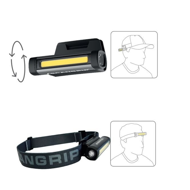 Hovedbilde Flex wear kit 03.5811